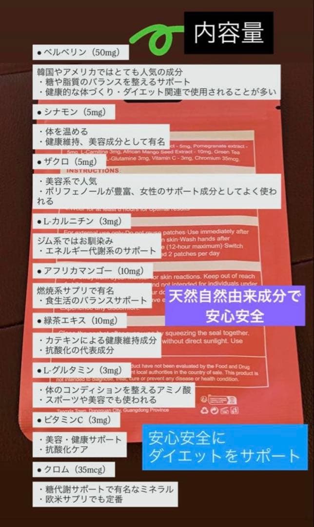 あーか ※プロフ必読お願いします。　脂燃パッチ(ダイエットパッチ)×３袋